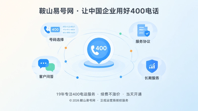 企业从号码办理走向长期通信服务的扁平化插画