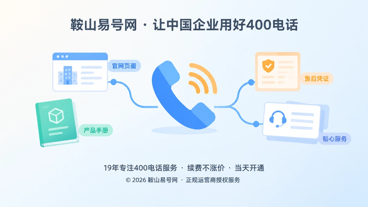 400电话成为企业统一通信入口的扁平化插画