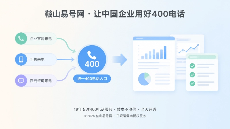 统一入口与内容价值核对清单