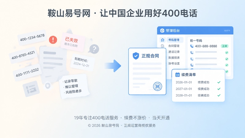混乱信息与规范管理对比