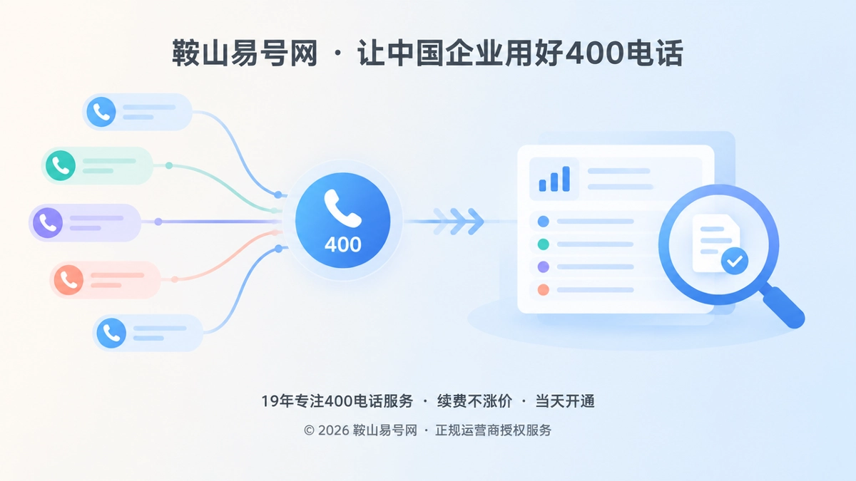 统一入口把分散来电汇聚成需求资产