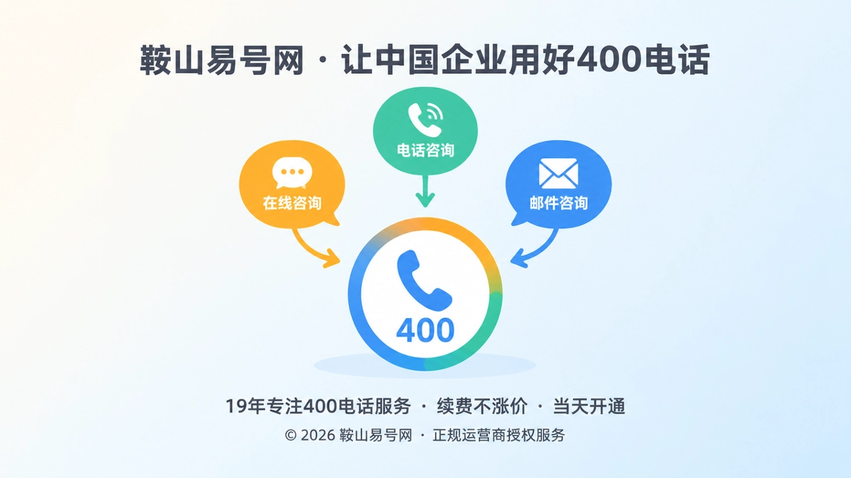 2026年客户案例：400电话修复跨渠道咨询错配