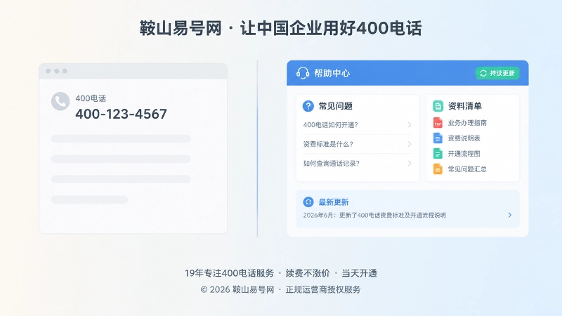 对比式扁平插画，左侧只有号码，右侧是完整帮助中心
