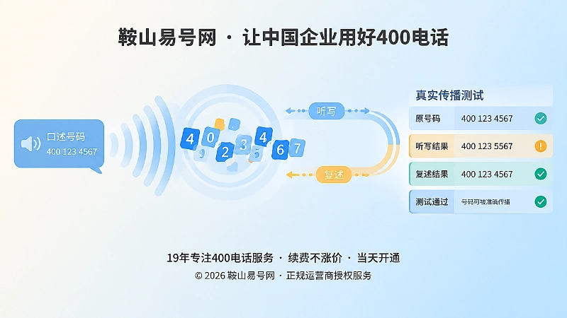 用声波与数字方块表现号码听写偏差的抽象扁平插画