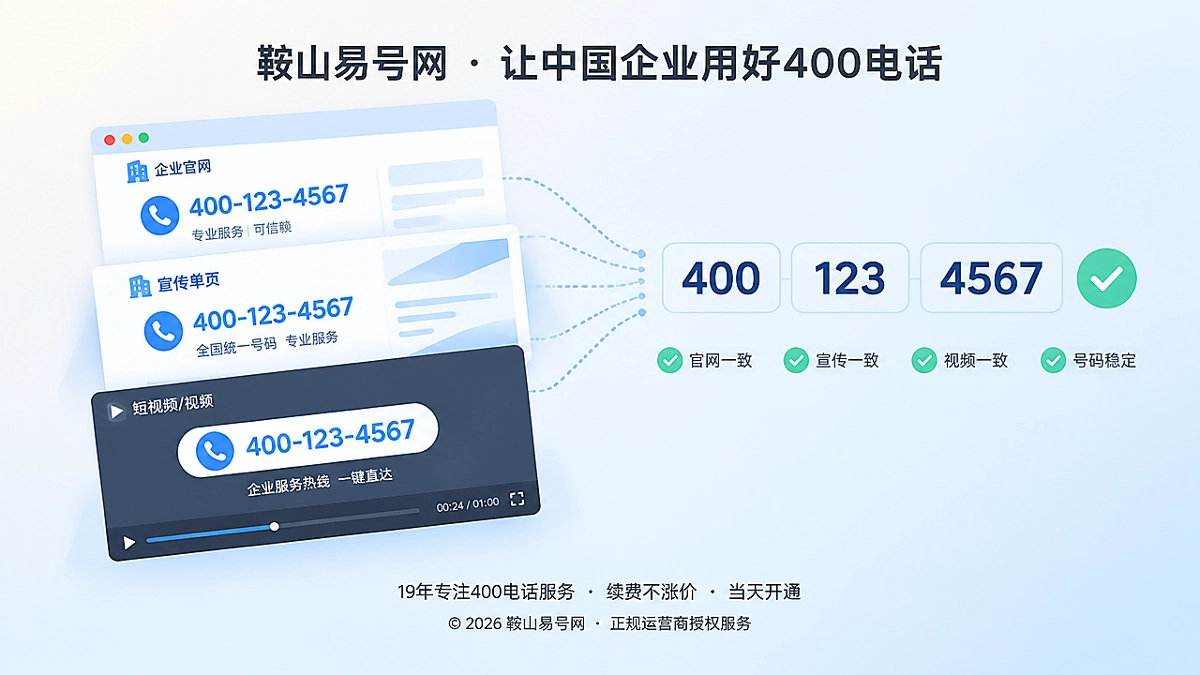 2026年选号指南：让400号码成为可校验的企业通信编码